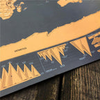Scratch Off World Map Poster
