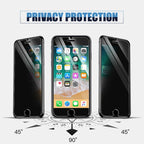 Screen saver with privacy