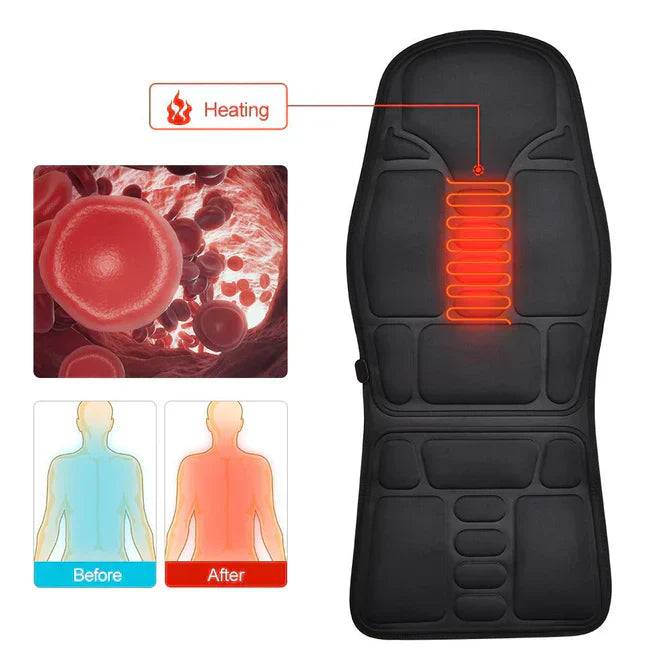 The Premium Massage Chair With Heated Back and Neck Pillow