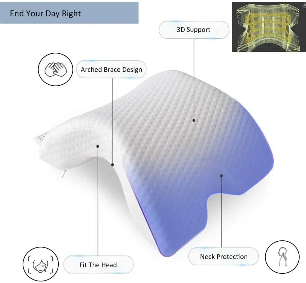SleepEase – Orthopedic U-shaped memory foam pillow for neck and hand support