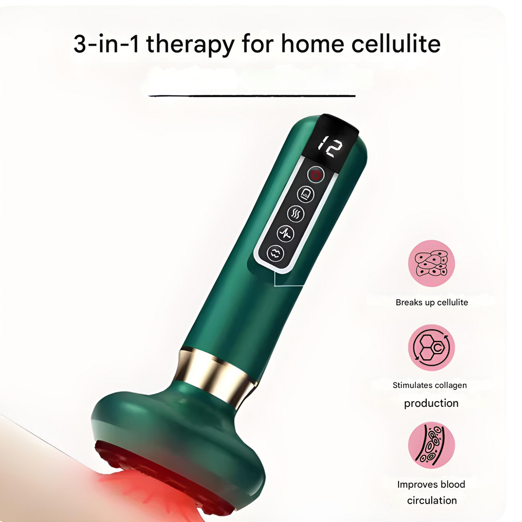 SlimCupp Anticellulite Cupping Device
