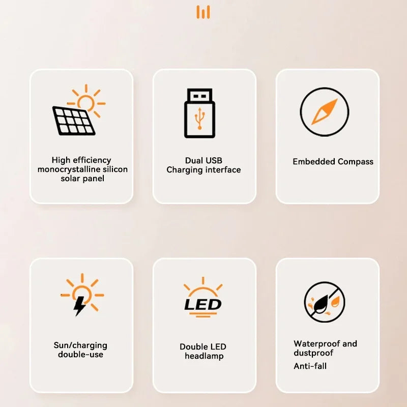 Solar Energy Power Bank with Flashlight - SolarCharge Pro
