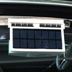 Solar-powered Car Exhaust Fan