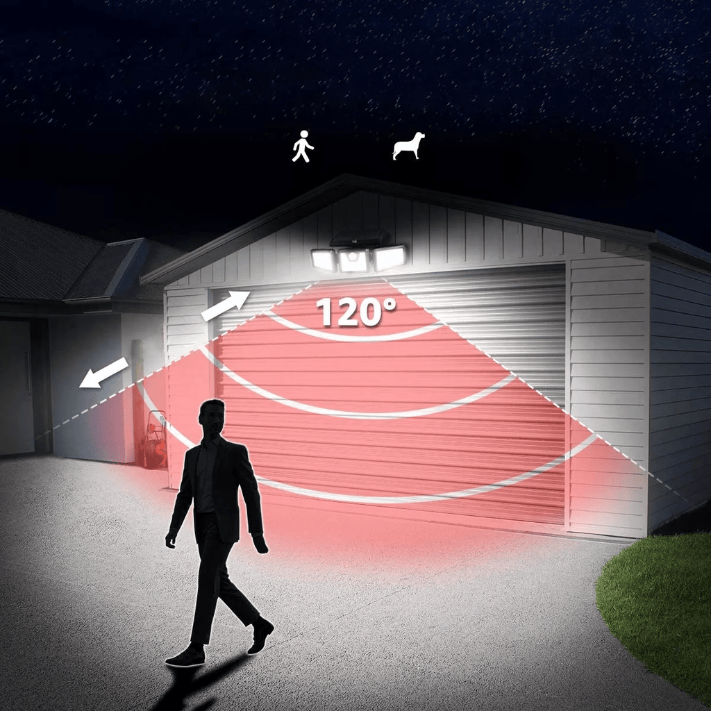 SOLARMAX – 360° Rotating Triple Head Solar Security Wall Light