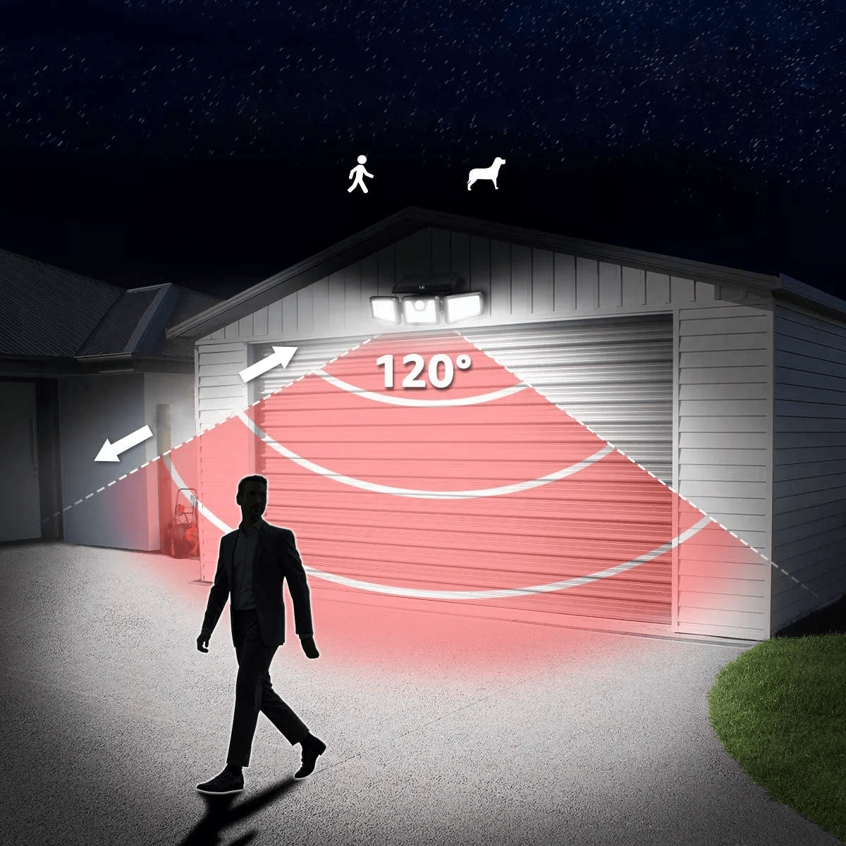 SOLARMAX – 360° Rotating Triple Head Solar Security Wall Light