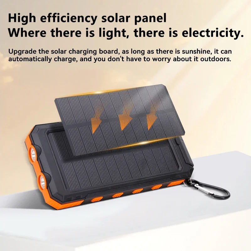 SolarCharge Pro Solar Powerbank with Flashlight