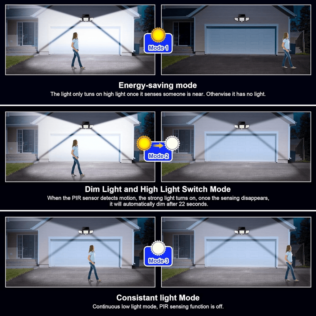 SOLARGUARD – Solar Security Light with Motion Sensor and Remote Control