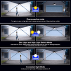 SOLARGUARD – Solar Security Light with Motion Sensor and Remote Control