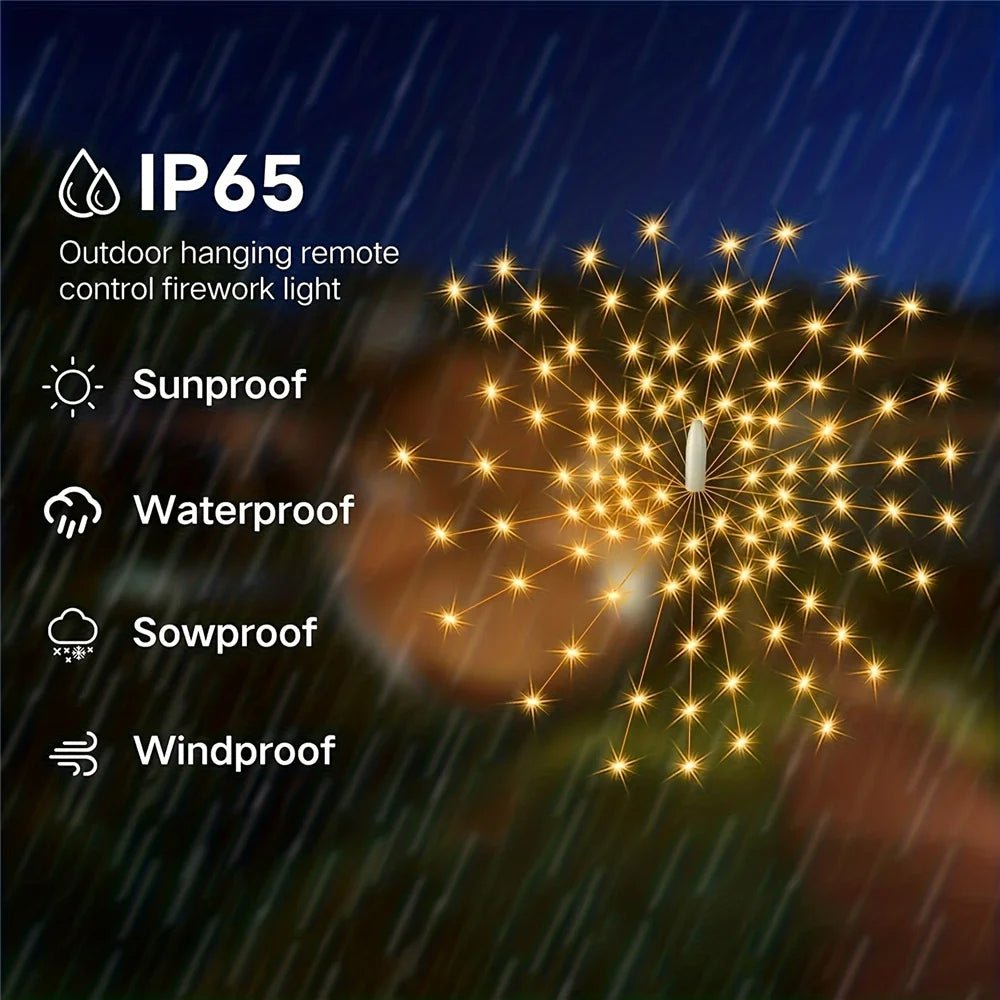SolarSpark Eco-Friendly Bright Illumination