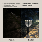 SOLARSPIKE – 2 Pack Solar Powered Pathway Lights for Outdoor Garden Illumination