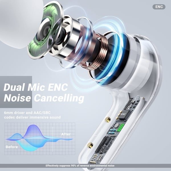 SONICPULSE – Wireless Bluetooth Earbuds with LED Display & Deep Bass Sound