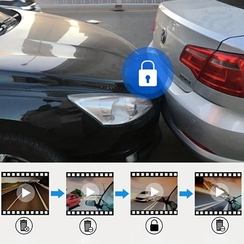 Car camera with 170° wide angle and 1080p dual lens