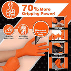ToughTouch Reliable Hand Defense