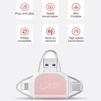 4-in-1 multifunctional card reader with multiple ports