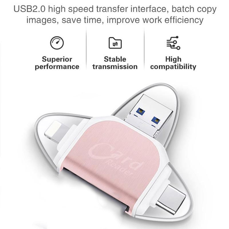 4-in-1 multifunctional card reader with multiple ports
