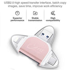 4-in-1 multifunctional card reader with multiple ports