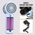 Portable Violent Rapid Dryer