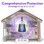 Sengelus Electromagnetic Insect Repellent Stove
