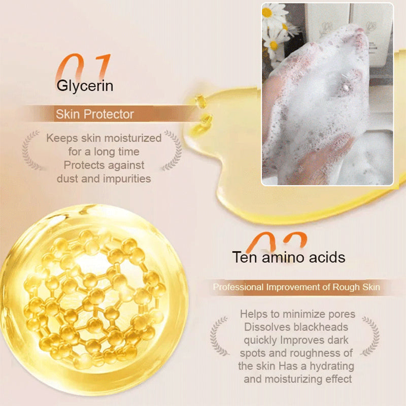 Fragrant Skin Glow Shower Gel