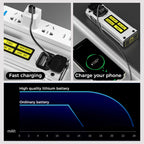 Portable multifunction flashlight