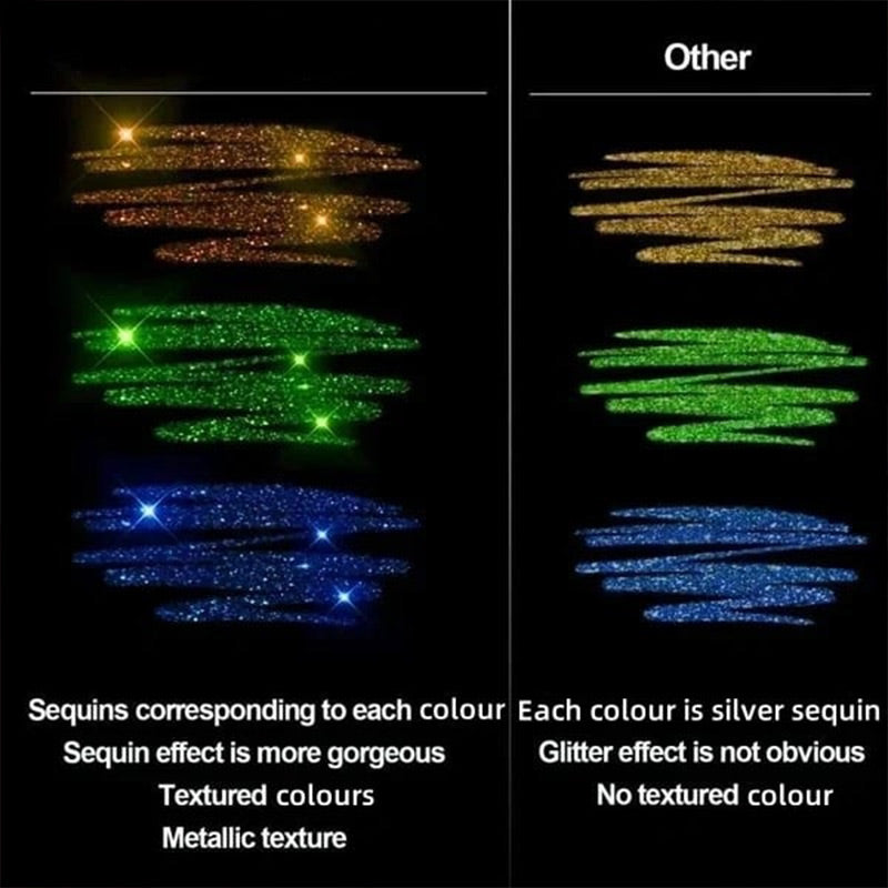 Glitter gel pen set