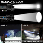 LuxeBeam High-Performance Flashlight | Super bright, durable and rechargeable flashlight for any situation
