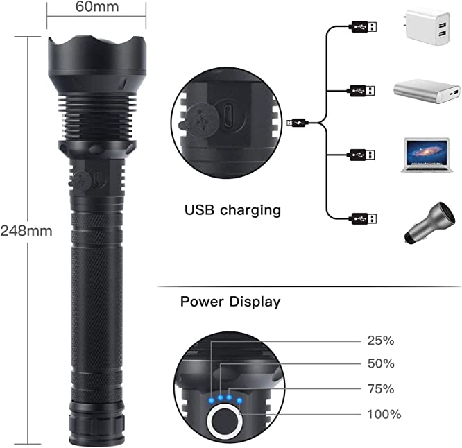 LuxeBeam High-Performance Flashlight | Super bright, durable and rechargeable flashlight for any situation