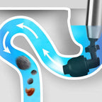 DrainForce – Eliminate clogs in seconds