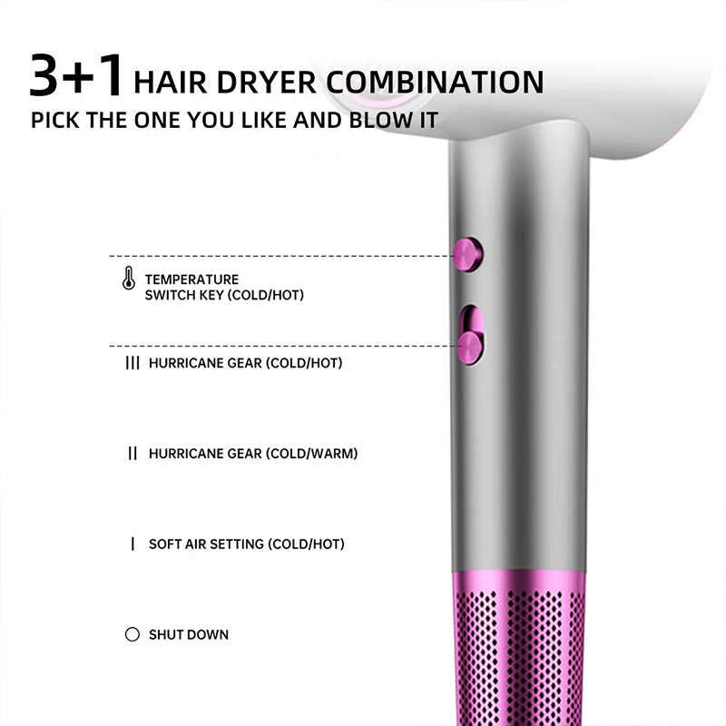 High-Speed Negative Ion Hair Dryer