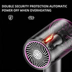High-Speed Negative Ion Hair Dryer