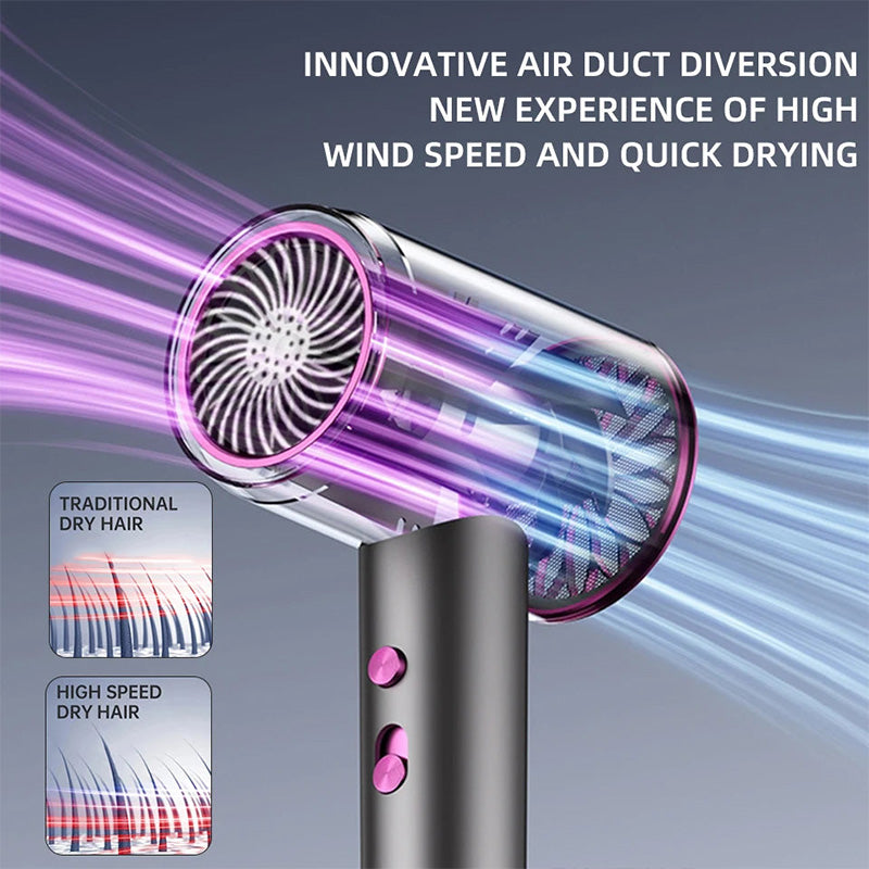 High-Speed Negative Ion Hair Dryer