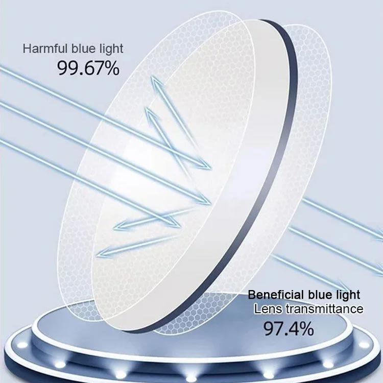 Magnetic Neck Hanging Anti-Loss Anti- Reading Glasses