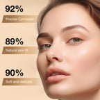 2025 for Best Hydrating Lightweight Foundation Stick with Brush