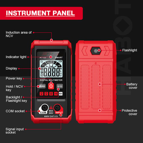 Fully automated intelligent digital multimeter with anti-burning