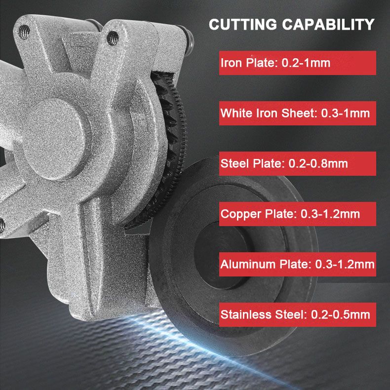 Electric drill for cutting metal sheets