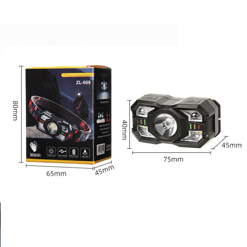 Smart adjustable rechargeable sensor headlamp