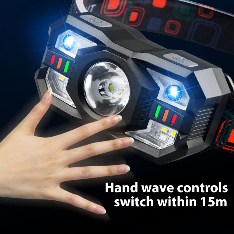 Smart adjustable rechargeable sensor headlamp