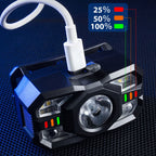 Smart adjustable rechargeable sensor headlamp
