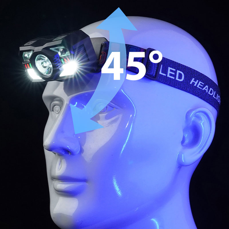 Smart adjustable rechargeable sensor headlamp