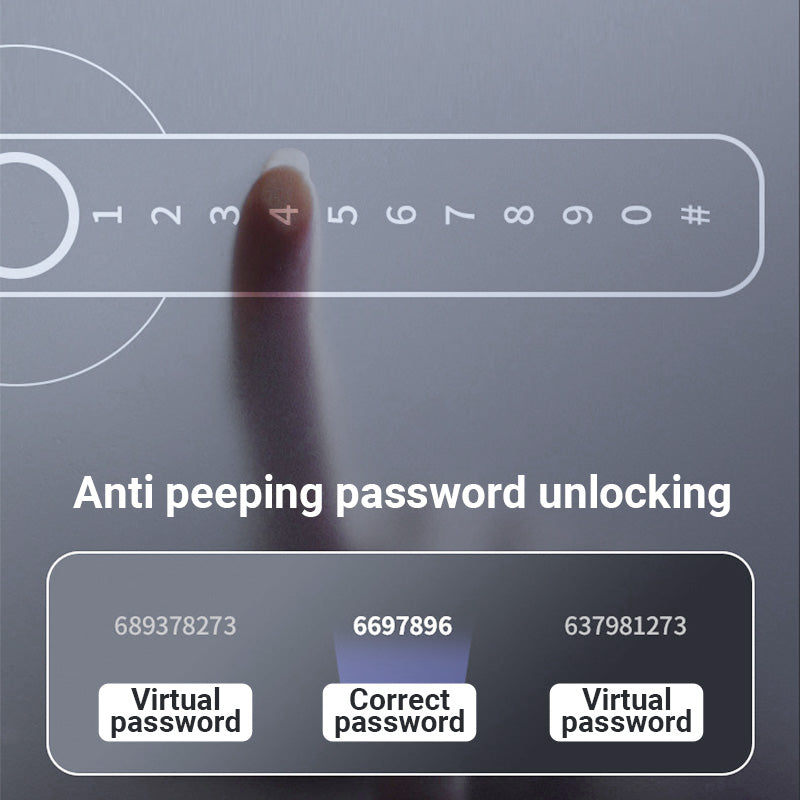 Fingerprint Smart door lock handle with Bluetooth APP control