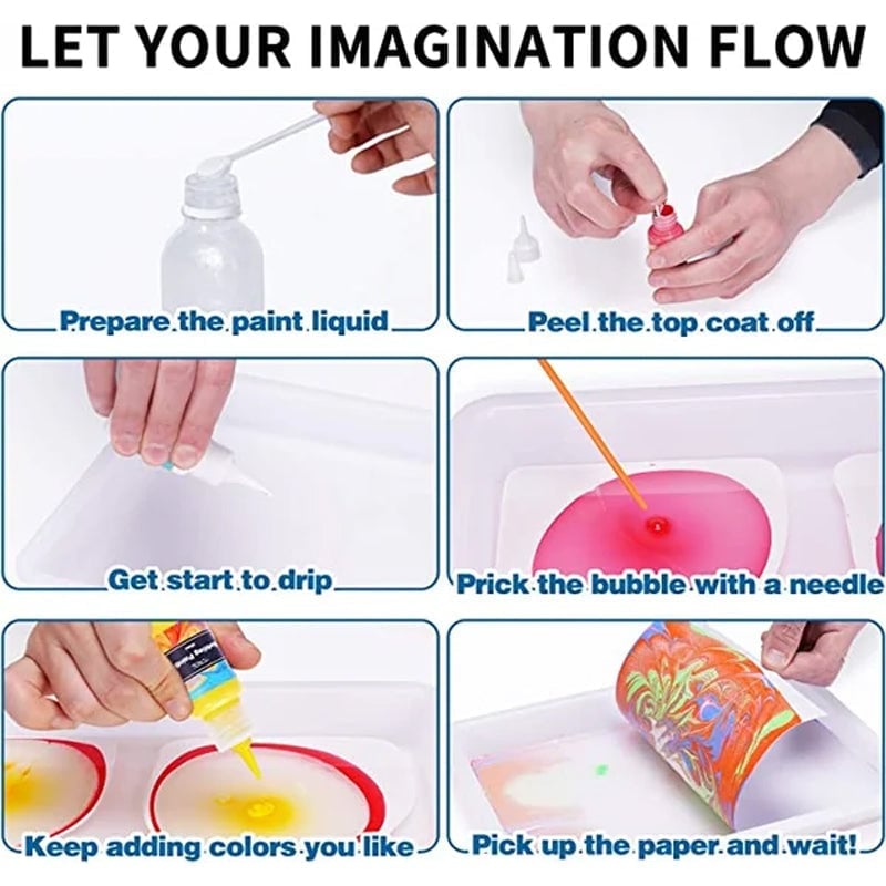 Marbling of watercolor paint for art