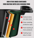 Microprint cooking utensil