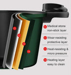 Microprint cooking utensil