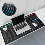 Anti-Slip Keyboard Pad
