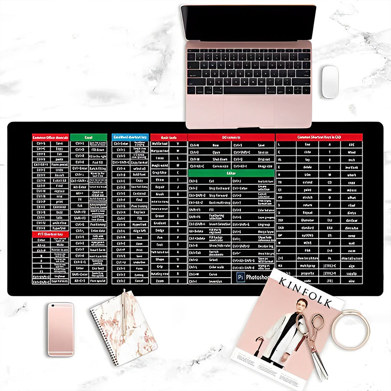 Anti-Slip Keyboard Pad