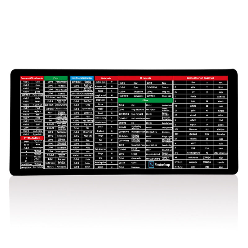 Anti-Slip Keyboard Pad