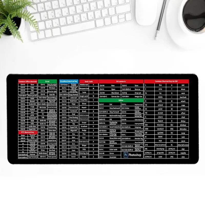 Anti-Slip Keyboard Pad