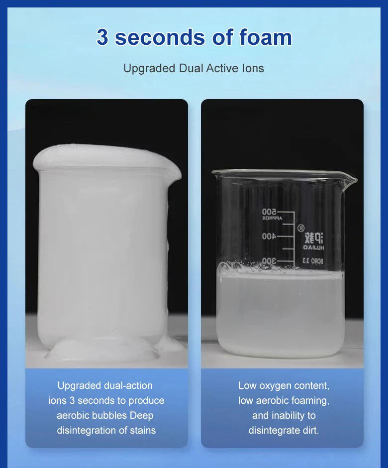 Powerful color-bleaching detergent