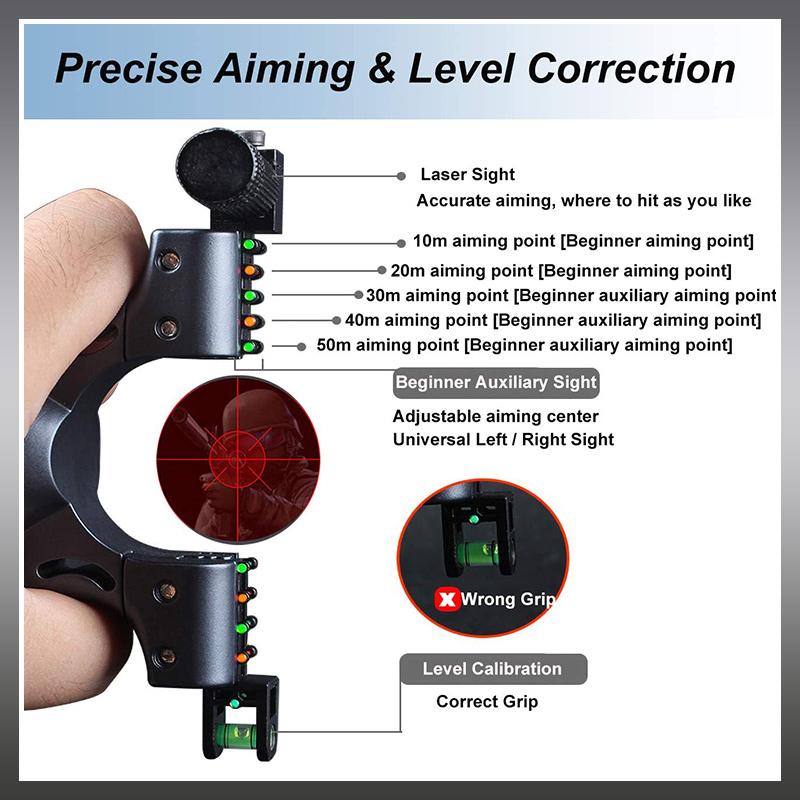 PowerAim Long-Range Accuracy