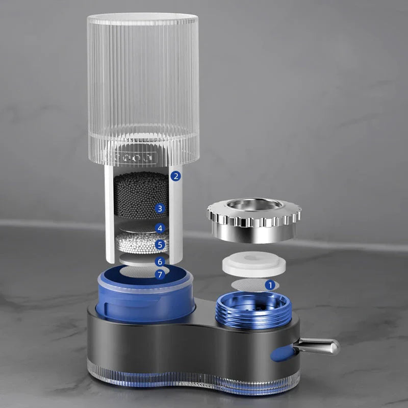 High-performance filter for clean drinking water & reduced pollutants